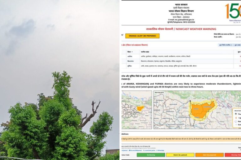 पूर्णिया में इस हफ्ते कभी येलो तो कभी ऑरेंज अलर्ट, घर से निकलने से पहले जान लें मौसम अपडेट