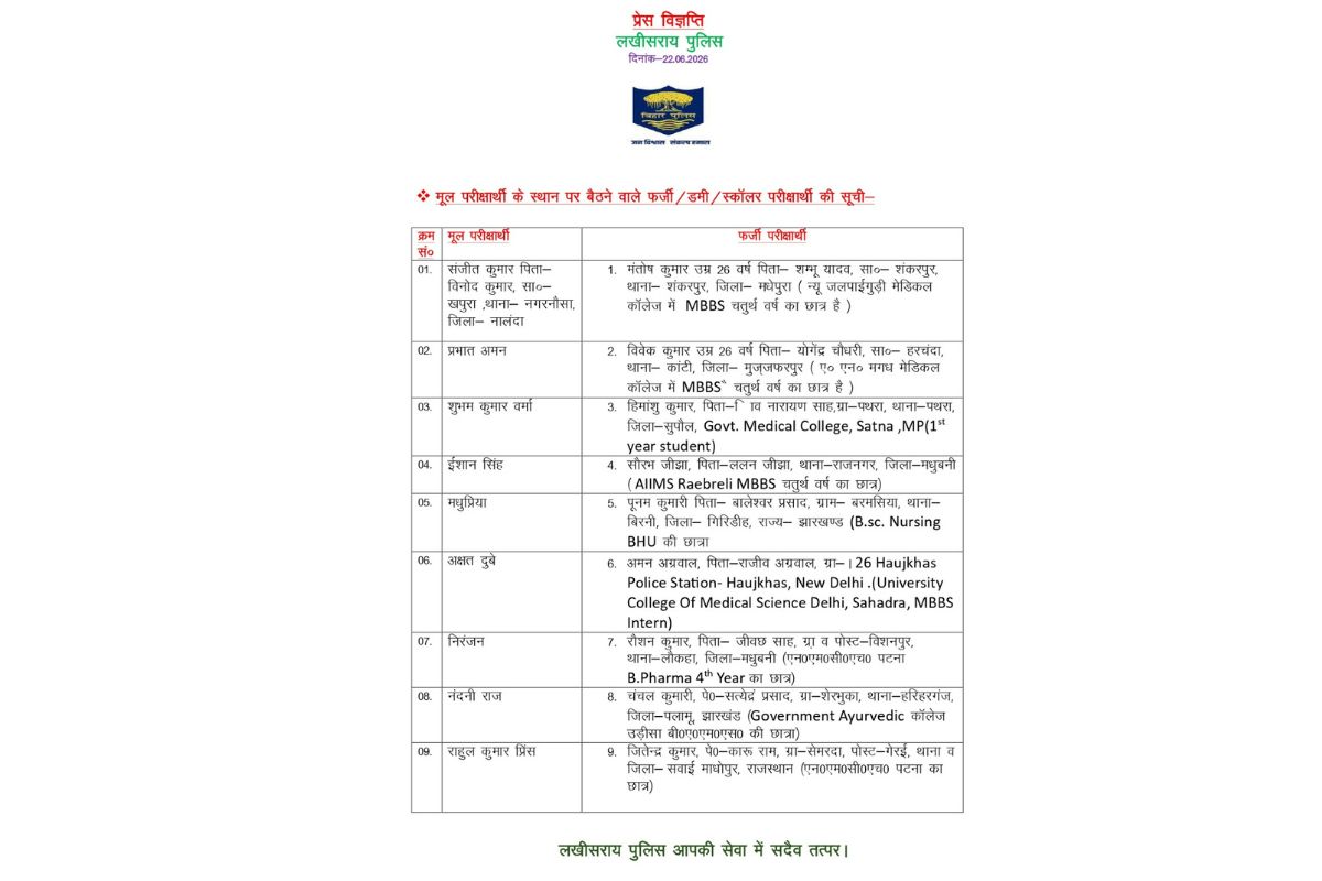 पैसे की धमक और सिस्टम की चूक: जानें कैसे लखीसराय में बायोमेट्रिक टीम से मिलकर सॉल्वर गैंग ने NEET (UG) परीक्षा को बनाया 'मजाक'