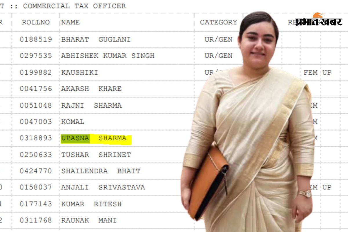 बिहार में Sdm बनेंगी यूपी की लड़कियां, प्रतापगढ़ की श्रद्धा को Bpsc में रैंक 1, उपासना और नेहा राय भी लिस्ट में 3 Upasna Sharma Up Pcs 2024 Result