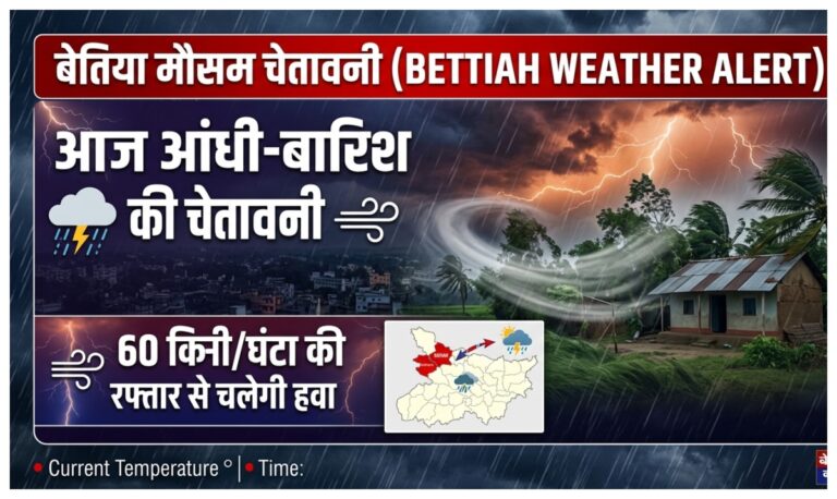 Bettiah Weather Alert: आज आंधी-बारिश की चेतावनी, 60 किमी की रफ्तार से चलेगी हवा