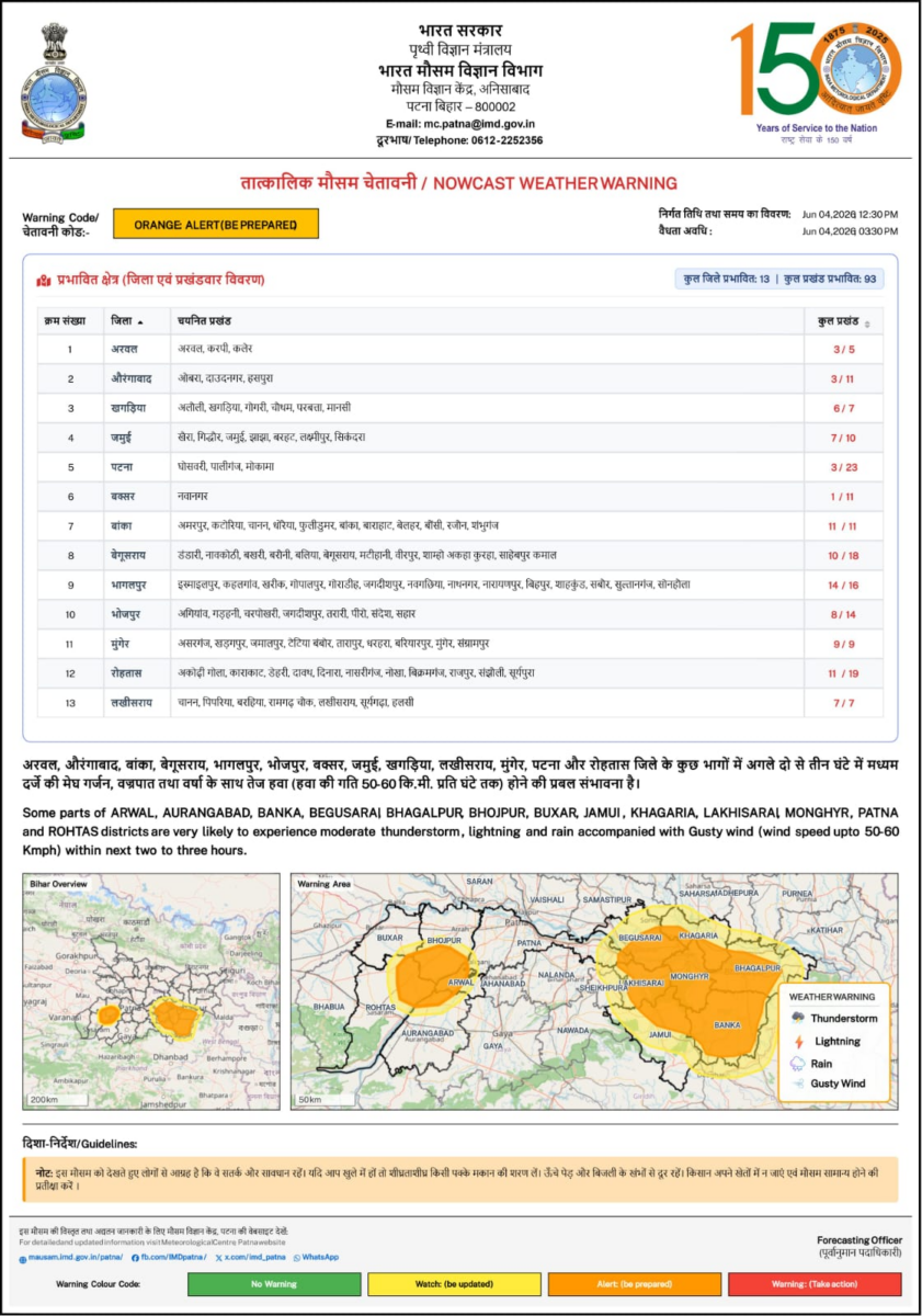 बिहार में मौसम का यू-टर्न, इन 18 जिलों में अगले 2 से 3 घंटे में भारी बारिश के साथ तेज हवा चलने की चेतावनी 2 Image 133
