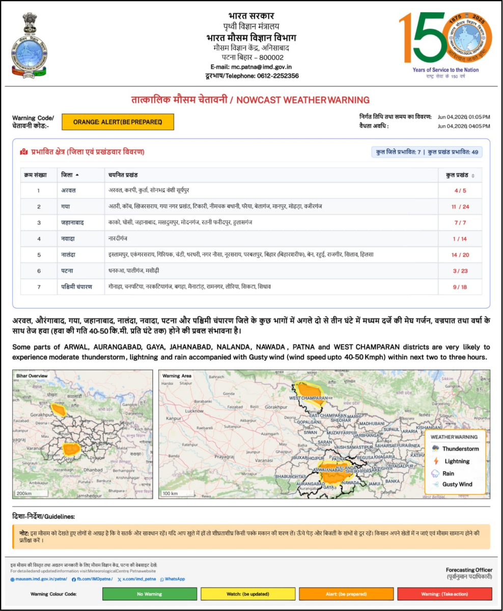 बिहार में मौसम का यू-टर्न, इन 18 जिलों में अगले 2 से 3 घंटे में भारी बारिश के साथ तेज हवा चलने की चेतावनी 1 Image 134