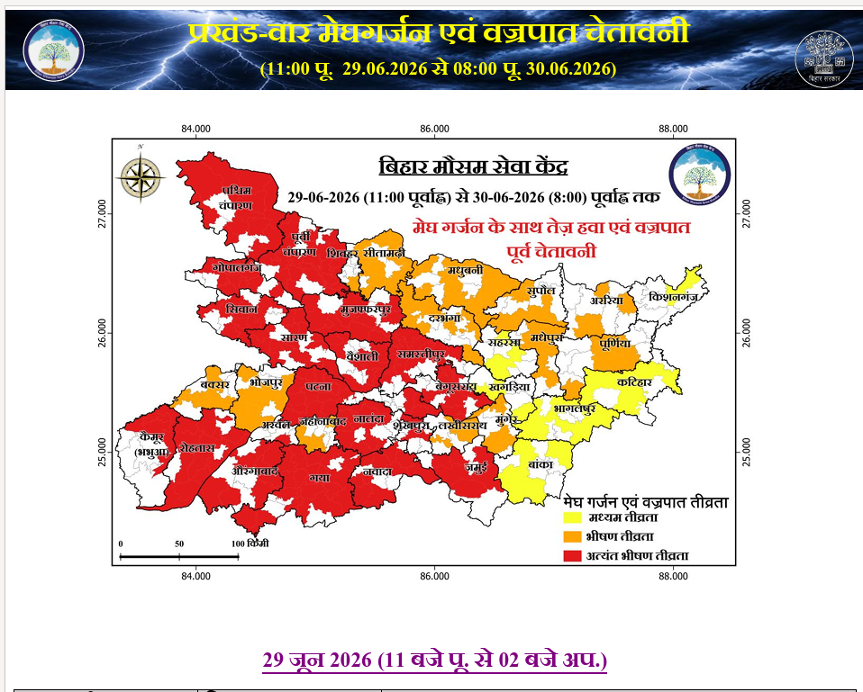 बक्सर में अगले तीन घंटे में तेज आंधी और झमाझम बारिश, शाम 5 बजे तक के लिए अलर्ट, Imd की एडवाइजरी जारी 1 Image 1679