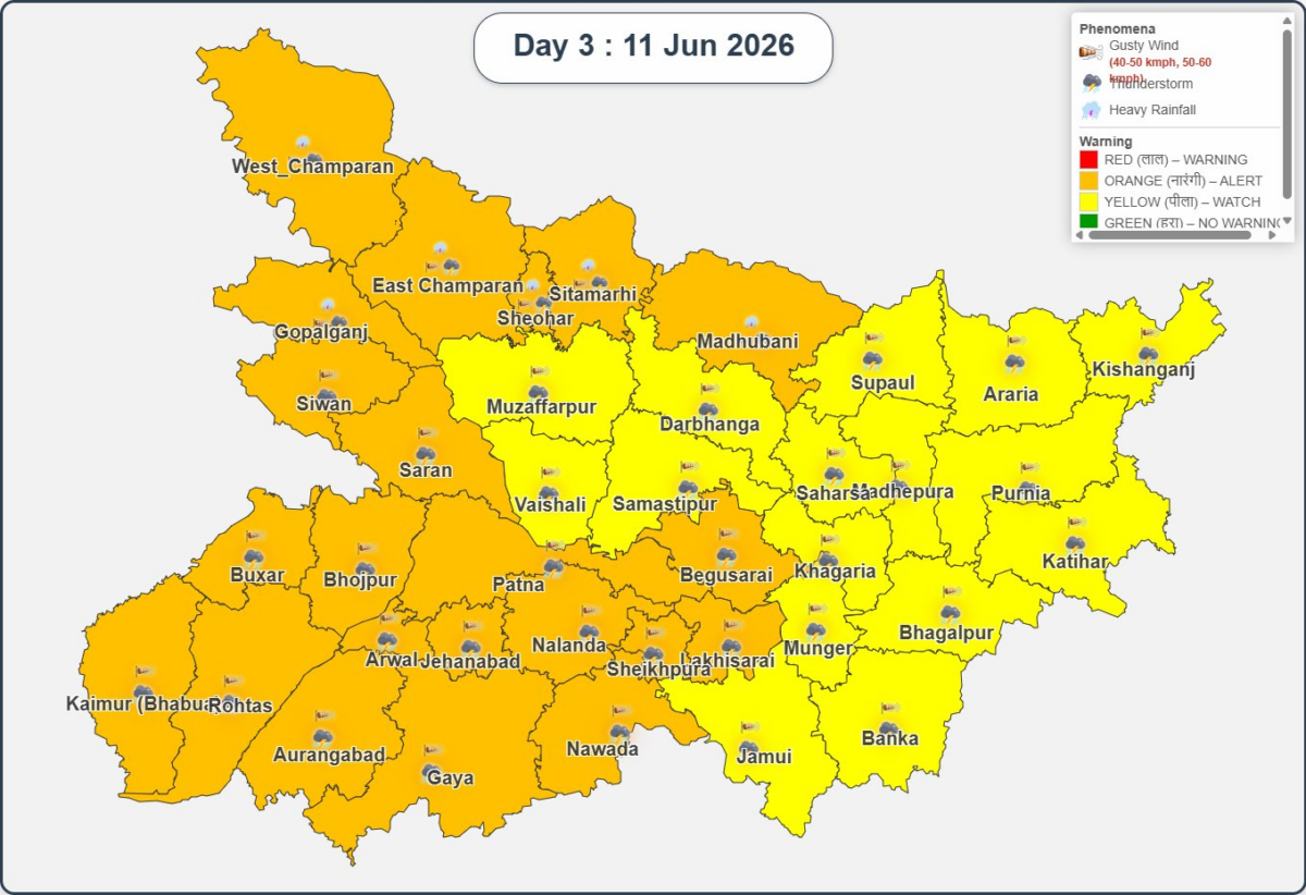पटना, मुजफ्फरपुर, भागलपुर समेत 32 जिलों में कल बिगड़ा रहेगा मौसम का हाल, Imd ने जारी किया डबल अलर्ट 2 Image 305