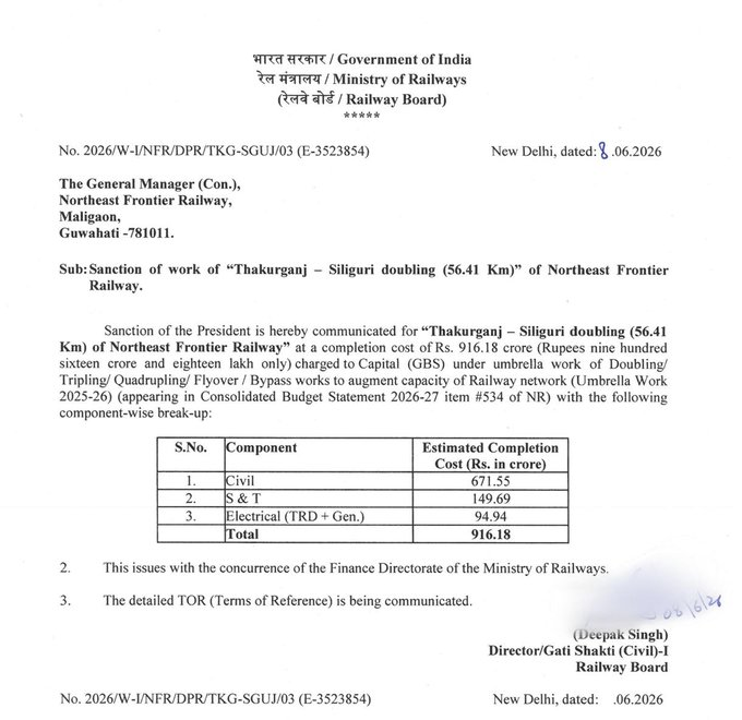 916 करोड़ की लागत से डबल होगी 56 किमी रेल लाइन, ठाकुरगंज-सिलीगुड़ी रूट को मिली मंजूरी 1 Image 324