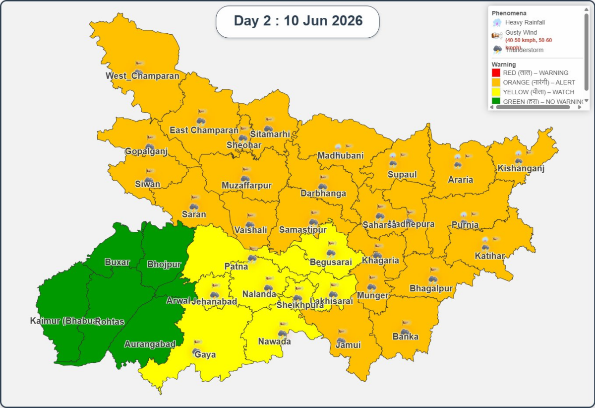 बिहार में आज Imd का डबल अलर्ट, आंधी-तूफान के साथ तेज बारिश की चेतावनी 1 Image 327