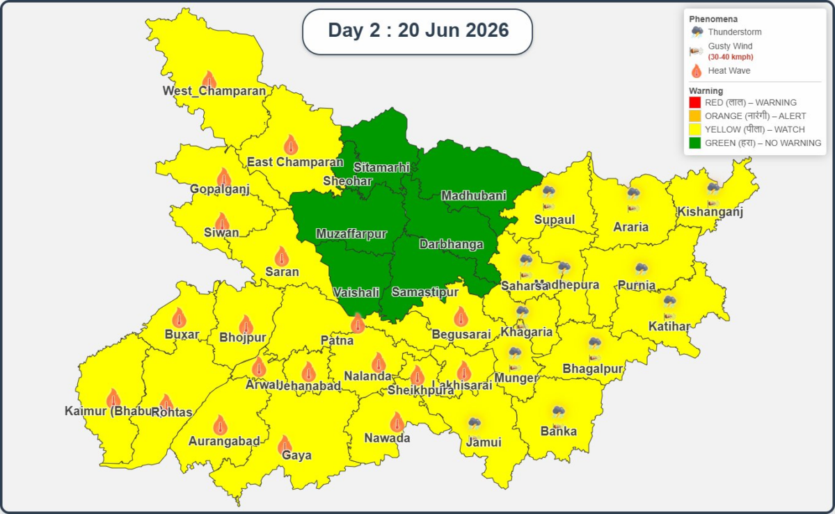 20 जून को पटना समेत 15 से ज्यादा जिलों में चलेगी लू, सीमांचल में आंधी-बारिश का अलर्ट 1 Image 834
