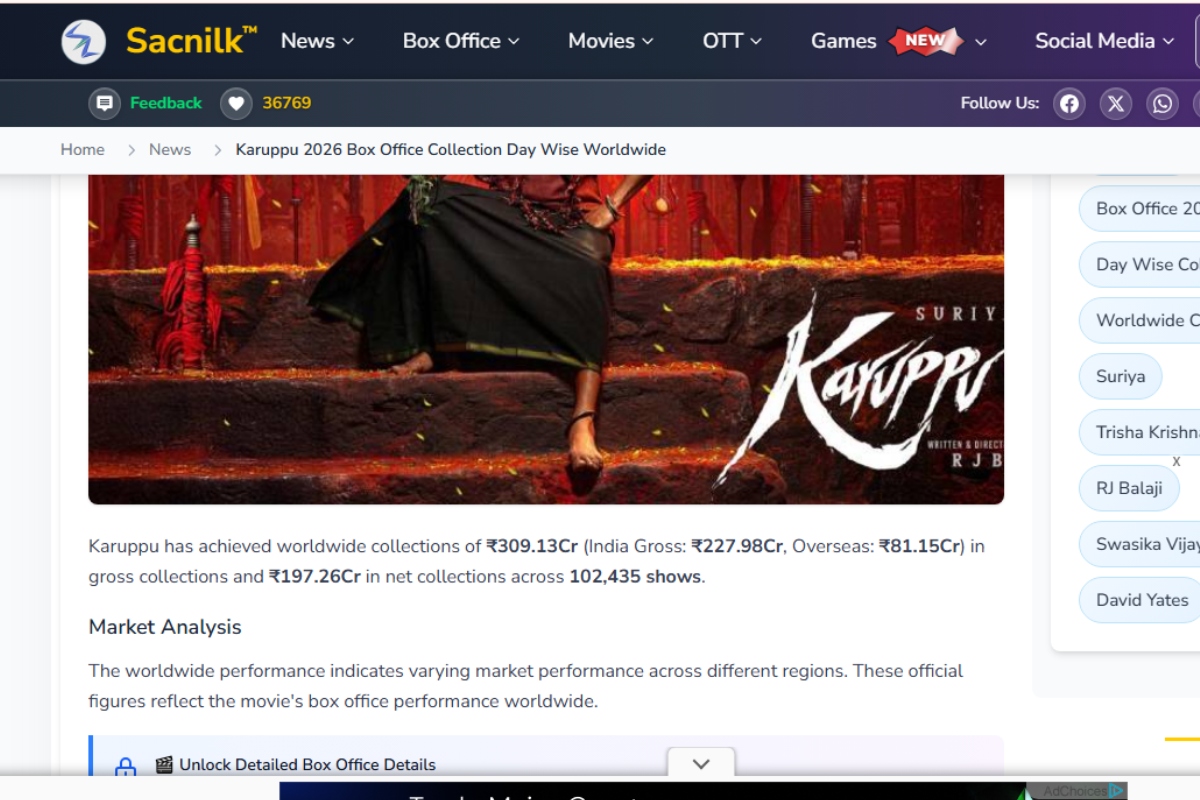 Karuppu Box Office