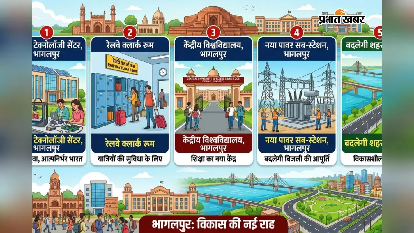 सांकेतिक तस्वीर सांकेतिक तस्वीर