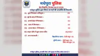 एक्शन में मधेपुरा पुलिस : 24 घंटे में आठ गिरफ्तार, कट्टा व 14 कारतूस बरामद