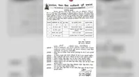 मोतिहारी शिक्षा विभाग में DPO के प्रभार पर विवाद, वरीयता की अनदेखी का आरोप; DM को सौंपा प्रतिवेदन