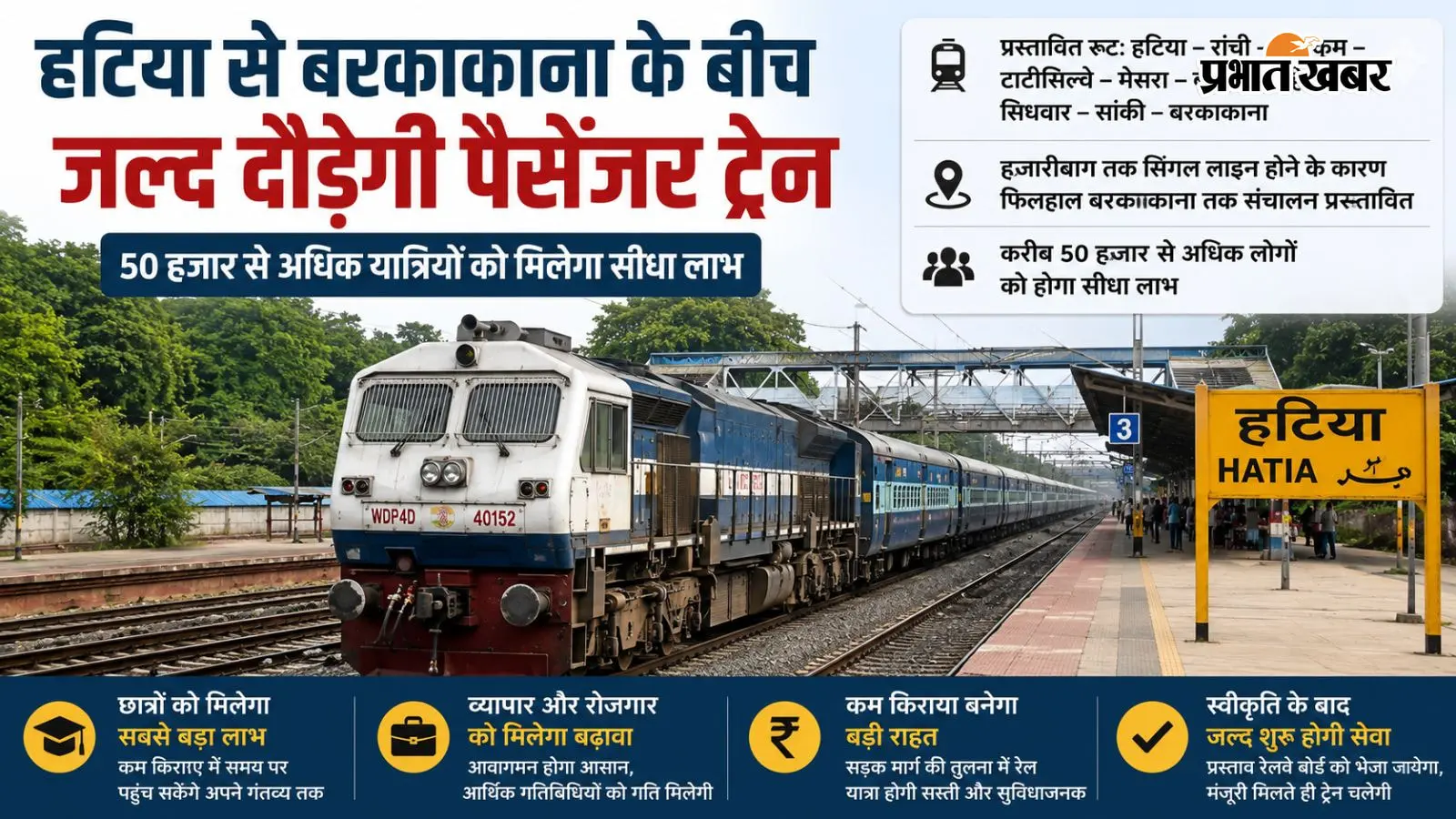 हटिया-बरकाकाना के बीच जल्द दौड़ेगी पैसेंजर ट्रेन हटिया-बरकाकाना के बीच जल्द दौड़ेगी पैसेंजर ट्रेन