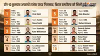 टॉप-10 कुख्यात अपराधी राजेश यादव गिरफ्तार, बिहार एसटीएफ को मिली बड़ी सफलता