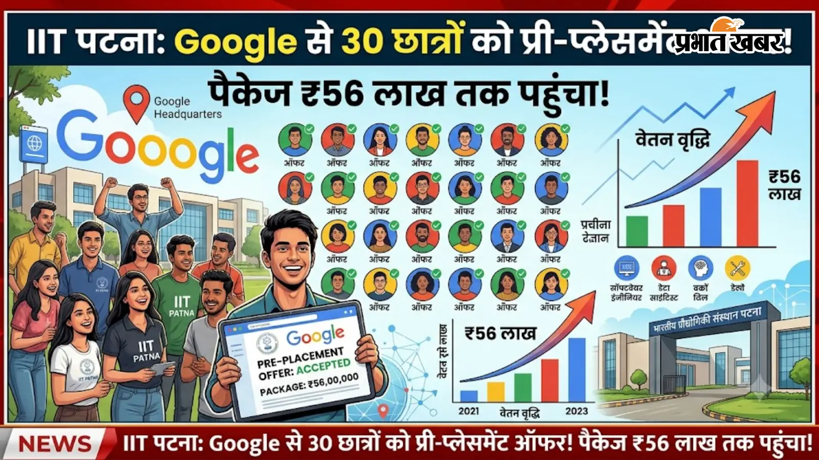 AI द्वारा बनाया गया सांकेतिक तस्वीर AI द्वारा बनाया गया सांकेतिक तस्वीर