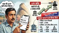 पटना में  बिना OTP शेयर किए खाते से उड़े 2 लाख रुपये,UPI फ्रॉड के मामले में साइबर थाना ने दर्ज किया केस