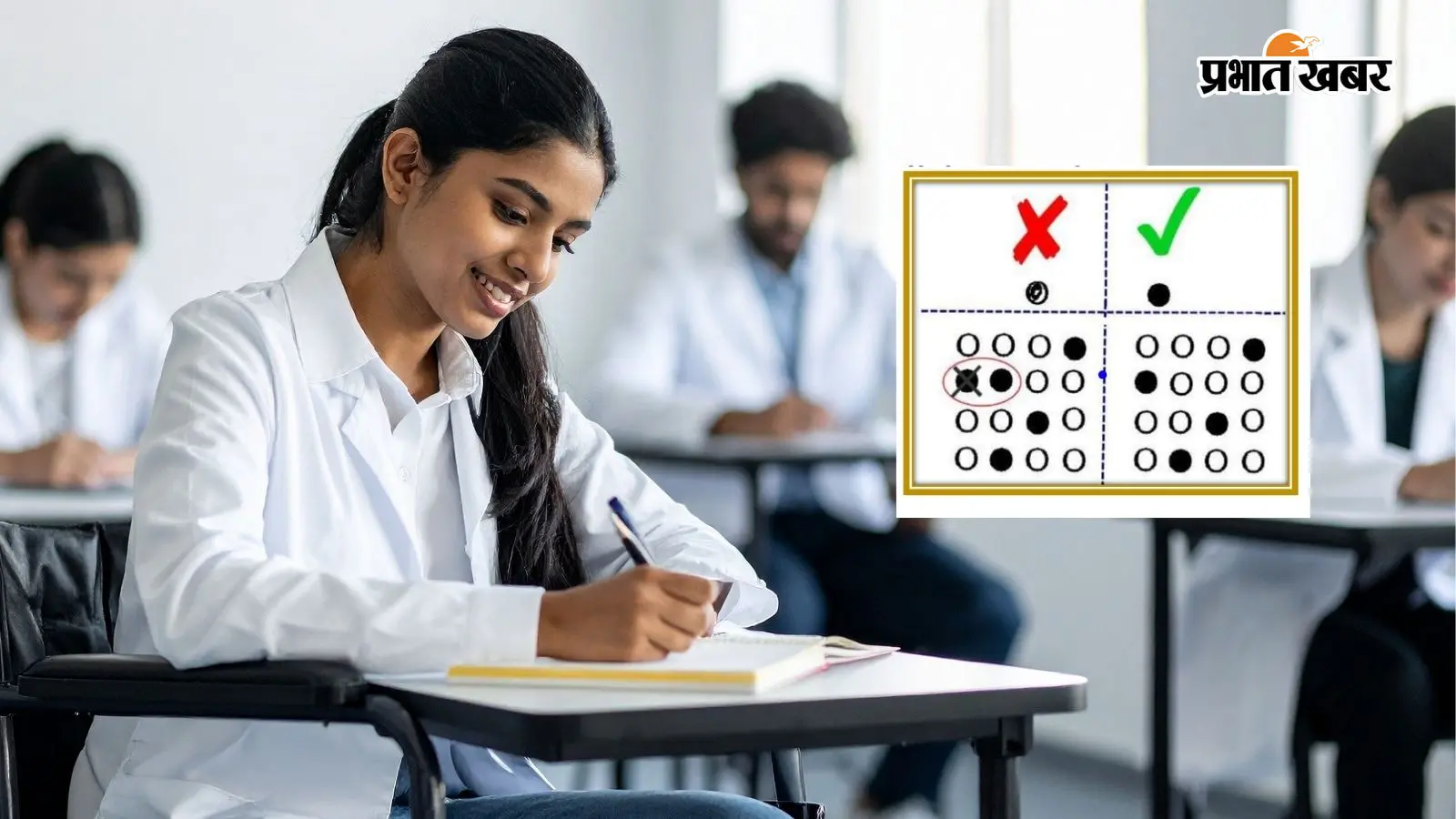 मेडिकल स्टूडेंट और OMR की सांकेतिक फोटो (Canva) मेडिकल स्टूडेंट और OMR की सांकेतिक फोटो (Canva)