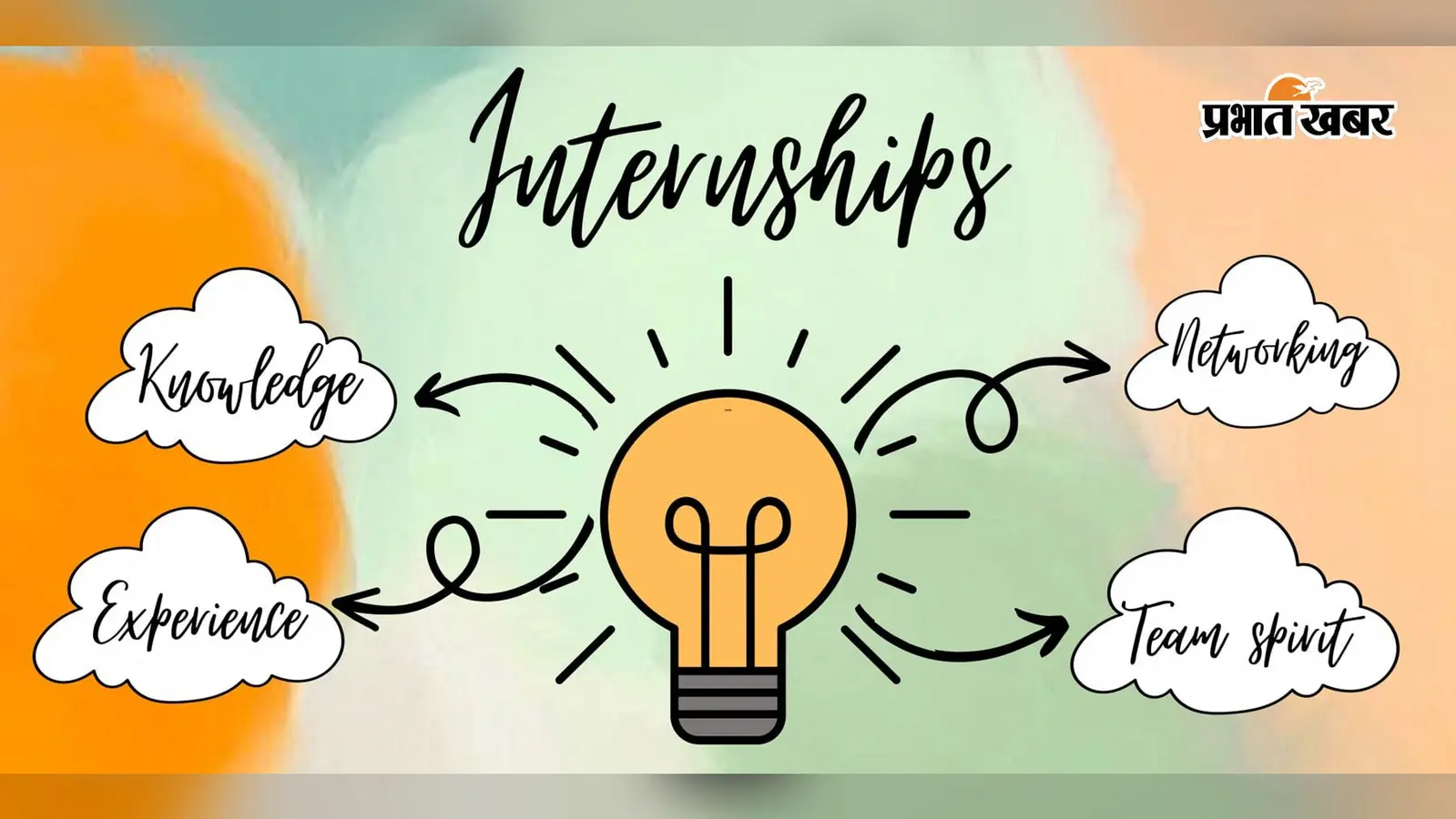 Internship Programs : छात्र एवं फ्रेशर्स से मांगे गये इंटर्नशिप के लिए आवेदन Internship Programs : छात्र एवं फ्रेशर्स से मांगे गये इंटर्नशिप के लिए आवेदन