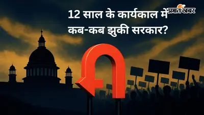 10वीं बार बैकफुट पर मोदी सरकार, 12 साल के कार्यकाल की वो बड़ी घटनाएं, जब आंदोलन जीता
