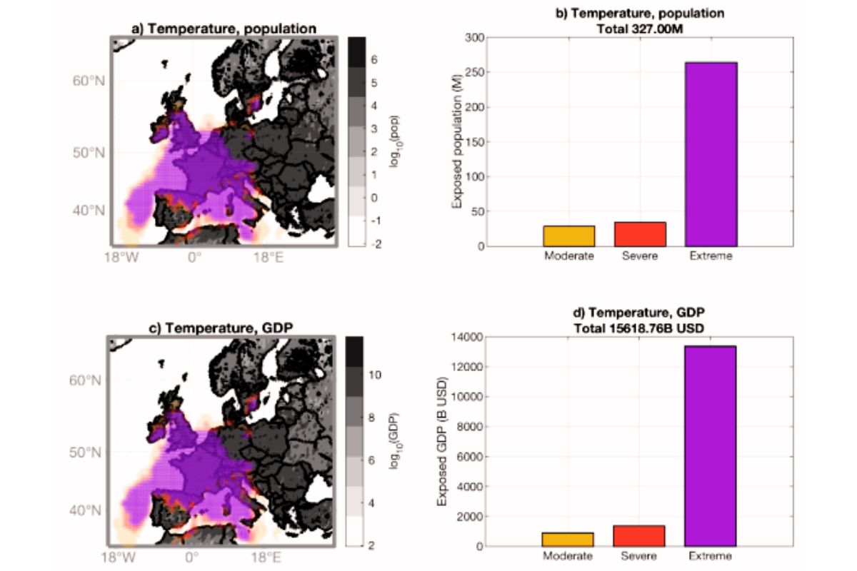 Europe Heat Dome Crisis Climate Change Global Warming News
