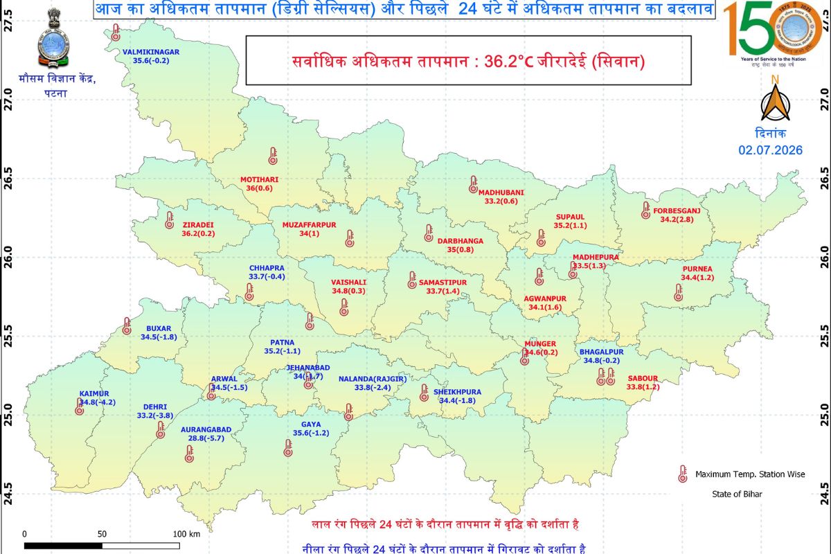 Katihar Weather Forecast