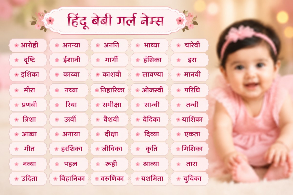 Hindu Baby Girl Names