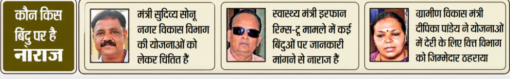 झारखंड: वित्त विभाग में लटक रही योजनाओं की फाइल, तीन मंत्रियों ने जताई आपत्ति 1 Image 197