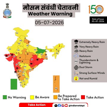 पटना में झमाझम बारिश के साथ आंधी-वज्रपात का अलर्ट; इस हफ्ते गर्मी से मिलेगी राहत 3 Imd2
