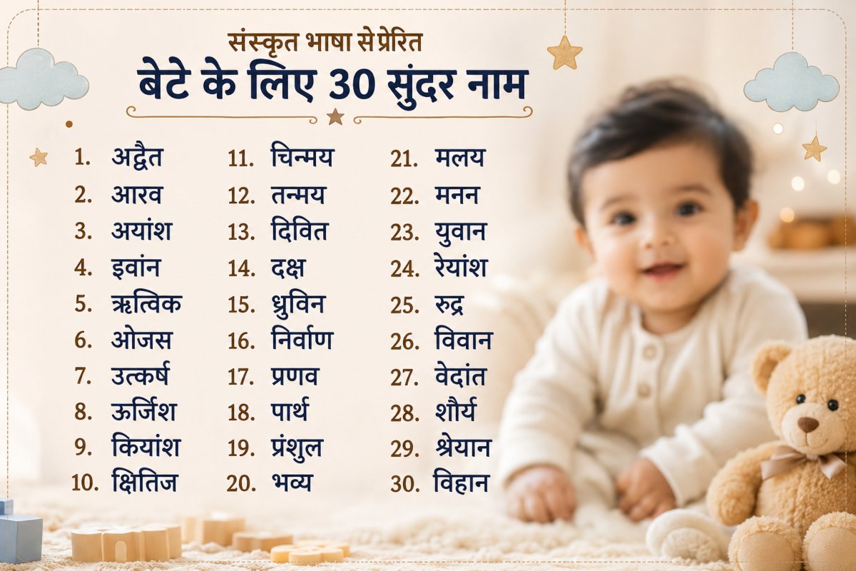 Sanskrit Boy Names