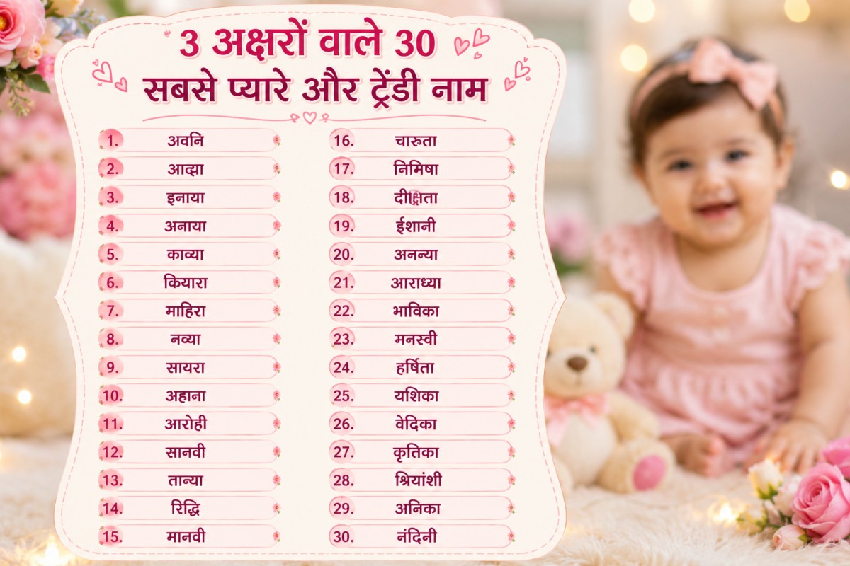क्या आपने देखी 3 अक्षरों वाले नामों की ये नई लिस्ट? अपनी लाडली के लिए यहां से चुनें सबसे क्यूट और ट्रेंडी नाम 1 Trendy Baby Girl Names 1