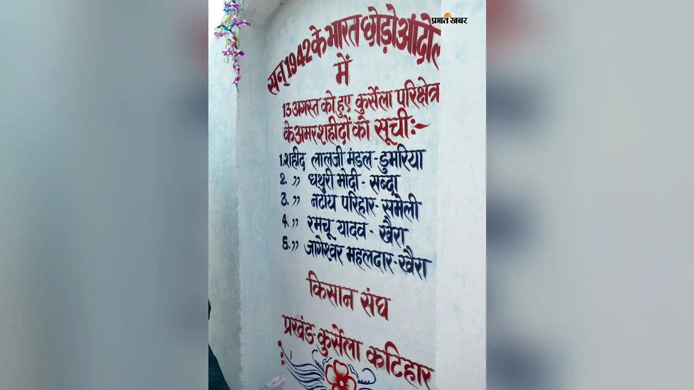 गुमनामी में खो गई आजादी के जंग लड़ने वाले वीर सपूतों की शहादत गुमनामी में खो गई आजादी के जंग लड़ने वाले वीर सपूतों की शहादत