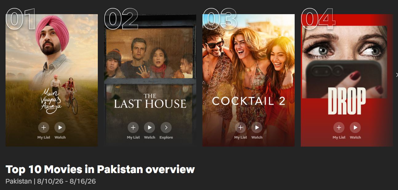 Pakistan में छाई भारत की ये 3 फिल्में, नंबर 3 पर सनी देओल की इस मूवी का दबदबा, नंबर 1 करें Guess Pakistan में छाई भारत की ये 3 फिल्में, नंबर 3 पर सनी देओल की इस मूवी का दबदबा, नंबर 1 करें Guess