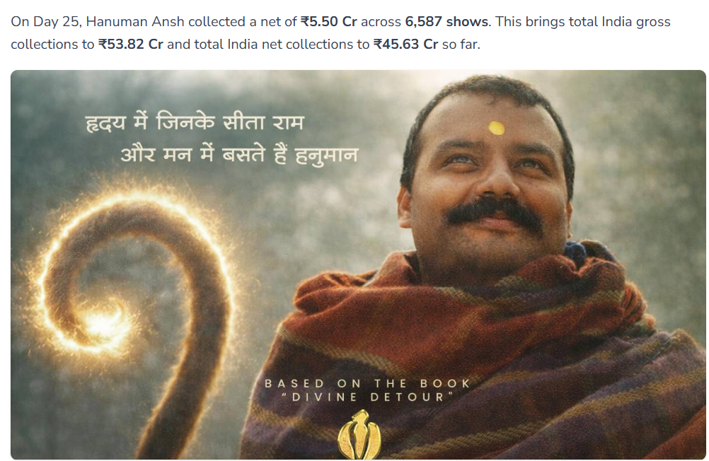 Hanuman Ansh Song: ‘मैंने तेरे ही भरोसे’ गाने वाले दृष्टिबाधित गायक Sunil Lodhi कौन हैं? जानें कैसे मिली उन्हें बड़े पर्दे पर एंट्री