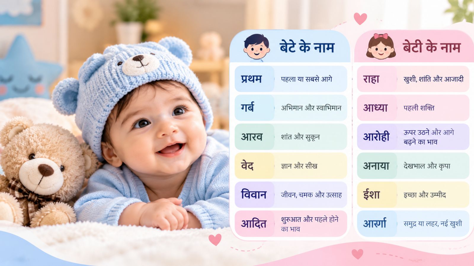 बच्चों के प्यारे नाम और उनके अर्थ बताती सांकेतिक तस्वीर, PC -AI