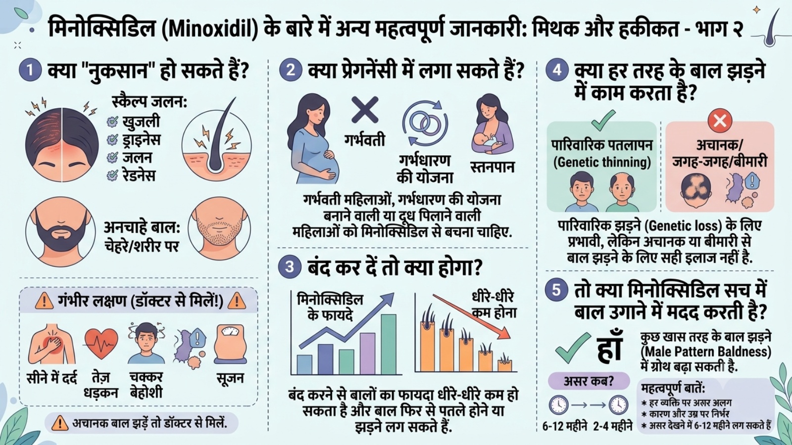 minoxidil myths and facts