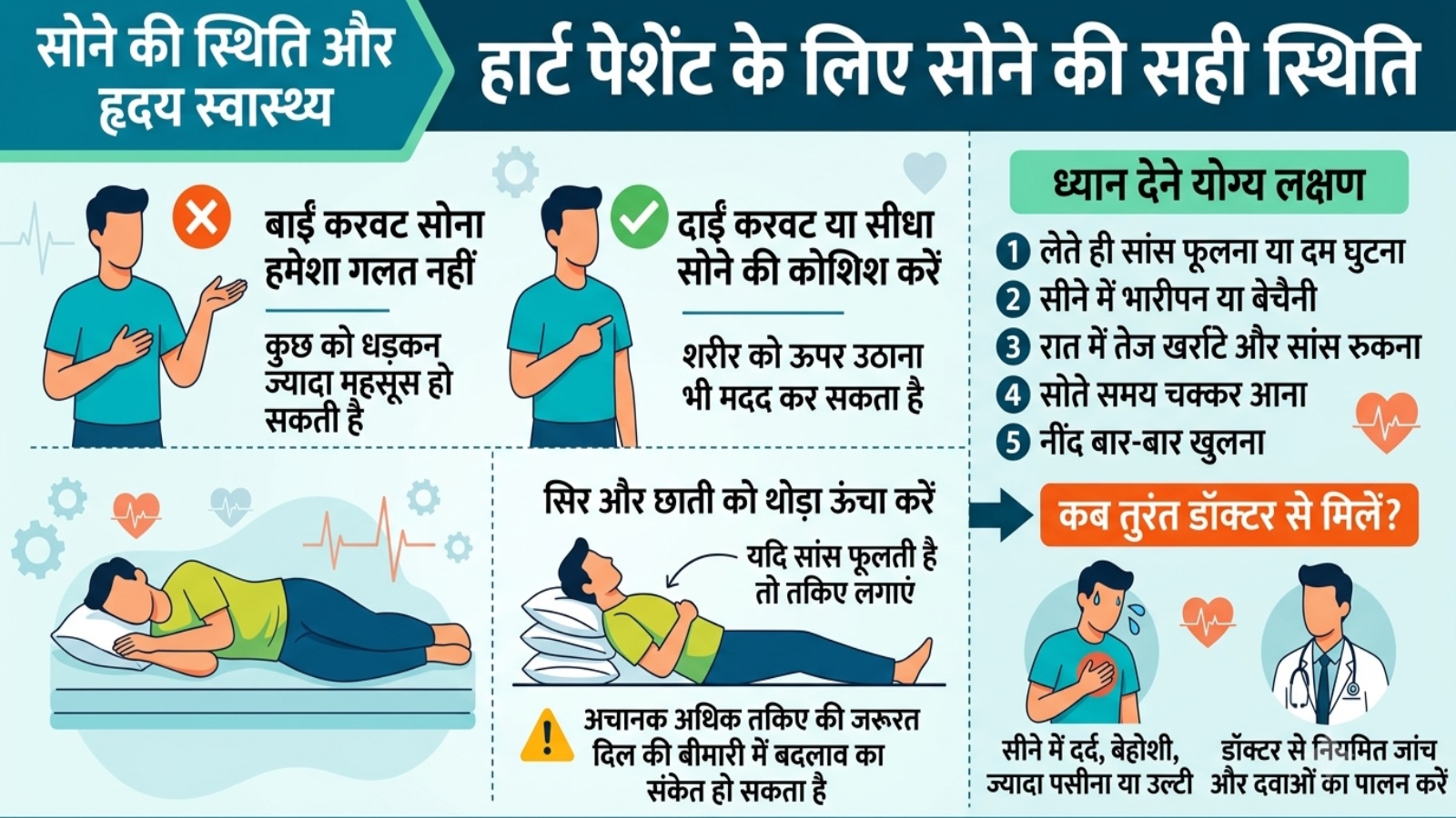 sleeping position for heart patients