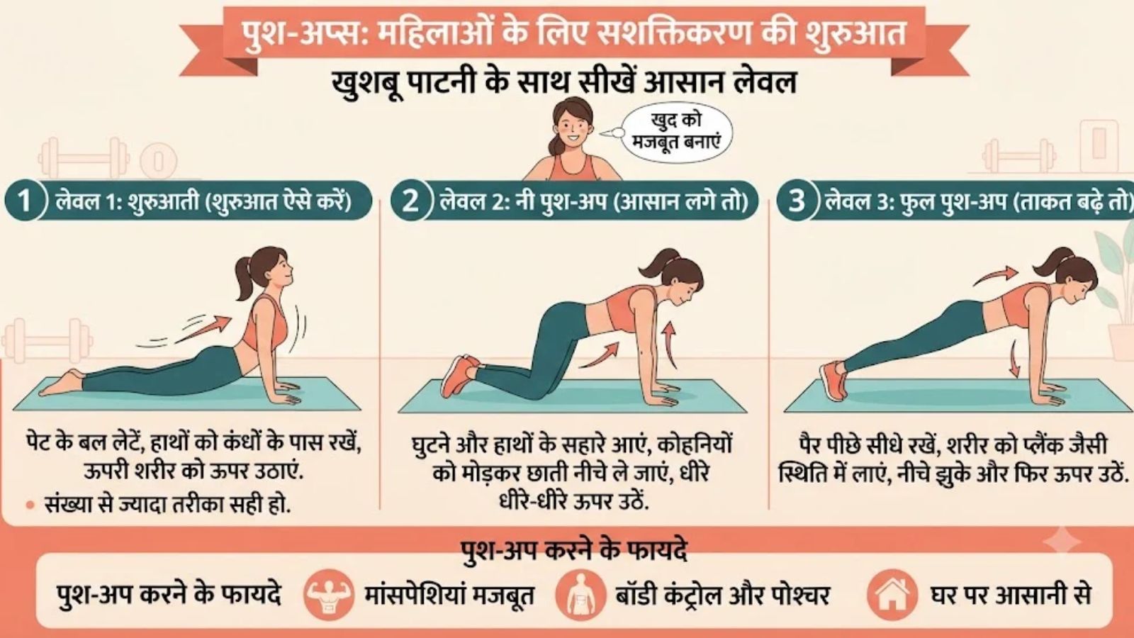 इनफोग्राफिक , PC -AI
