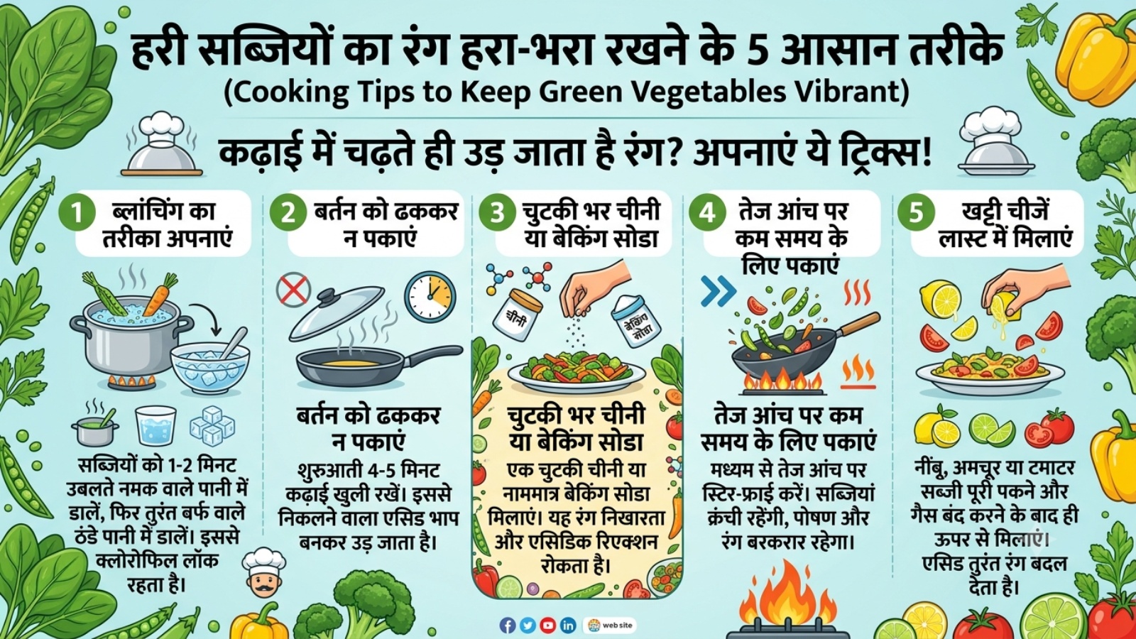 green vegetable cooking hacks Ai image