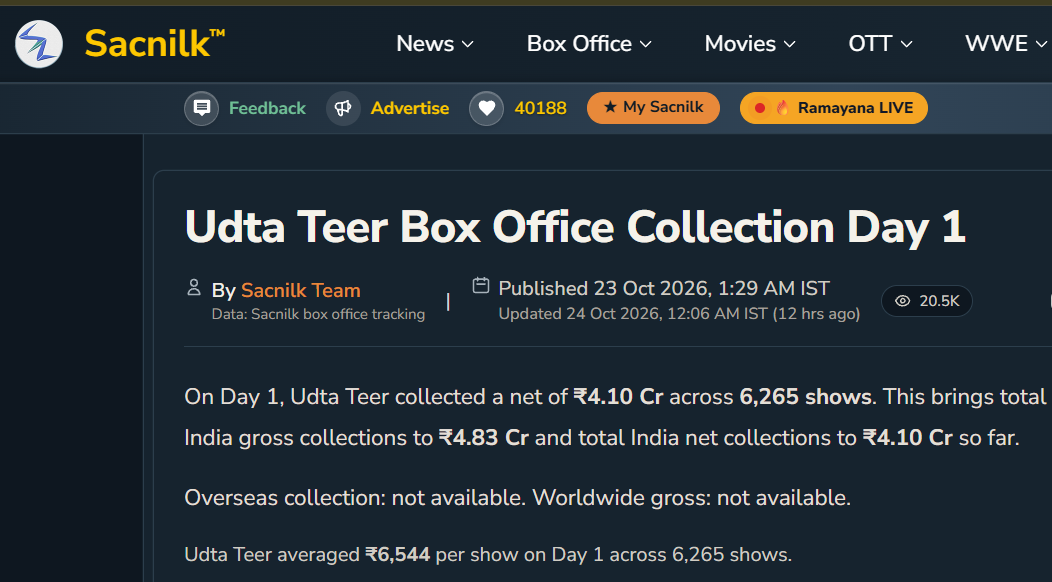 बॉक्स ऑफिस पर 'उड़ता तीर' का निशाना चूका या लगा सटीक? जानें आयुष्मान और सारा की फिल्म की पहले दिन की कमाई