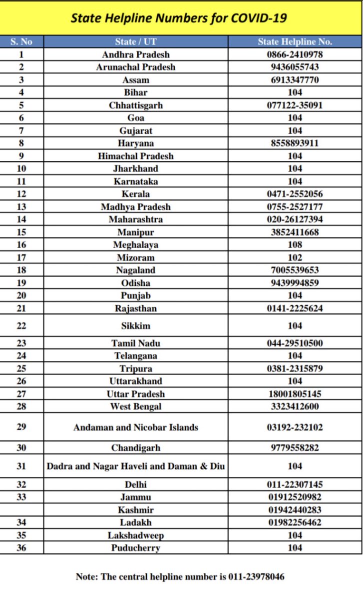 Coronavirus live Update: देश में बढ़ी कोरोना वायरस केस की संख्या, अब तक 107 लोग संक्रमित