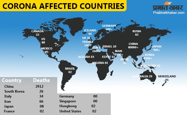 Coronavirus Live Update: कोरोना वायरस की भारत में दस्तक, केरल से दिल्ली तक खौफ, पीएम बोले- घबराने की जरुरत नहीं