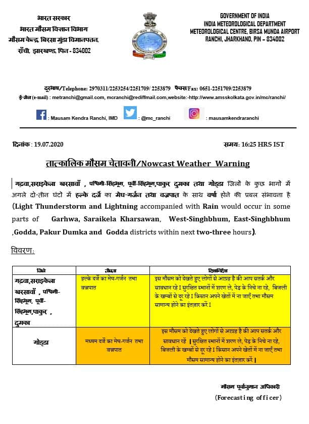 Weather Forecast Updates : बिहार में वज्रपात से 10 लोगों की मौत , जानें अन्य राज्यों का हाल