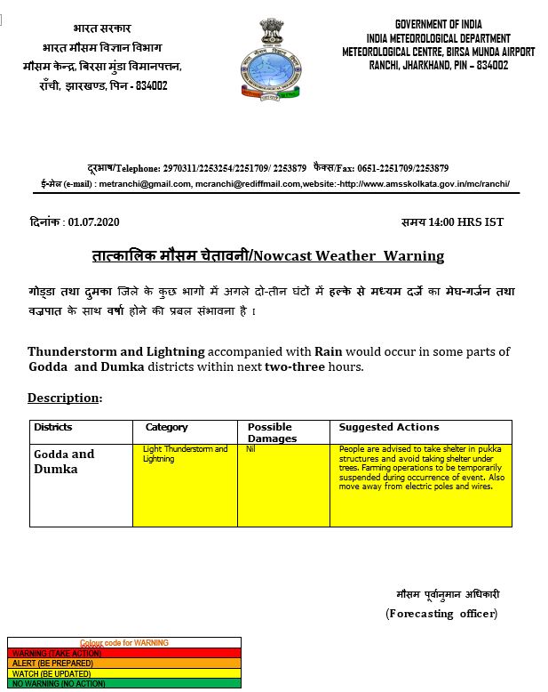 Weather Forecast LIVE : झारखंड के इन जिलों में थोड़ी देर में होगी बारिश, दिल्ली-बिहार-यूपी सहित अन्य राज्यों के मौसम का हाल जानें