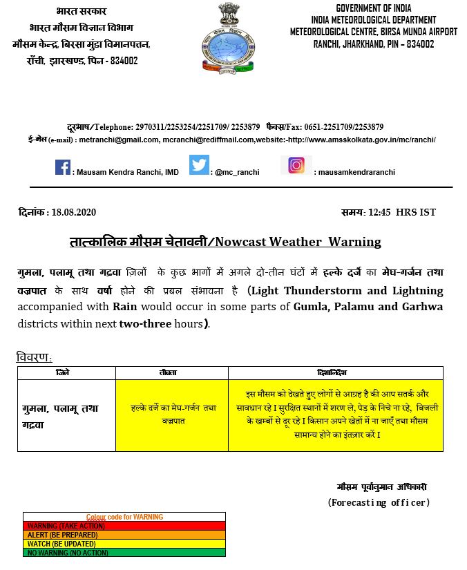 Weather Forecast Update : झारखंड, बिहार में मानसून सुस्त, कल से होगी बारिश, जानें दिल्ली-NCR, यूपी समेत अन्य राज्यों का हाल