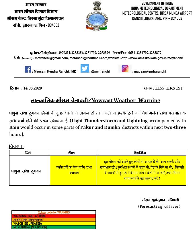 Weather Forecast Updates : 
झारखंड के इन जिलों में कुछ देर में होगी बारिश, दिल्ली-NCR, यूपी, बिहार में भी आज मूसलाधार बारिश की संभावना, जानें अन्य राज्यों का हाल