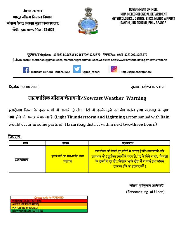 Weather Forecast LIVE Updates Today : झारखंड के इस इलाके में अगले कुछ घंटों में होगी बारिश, दिल्ली-बिहार-यूपी के लिए मौसम विभाग ने जारी की चेतावनी
