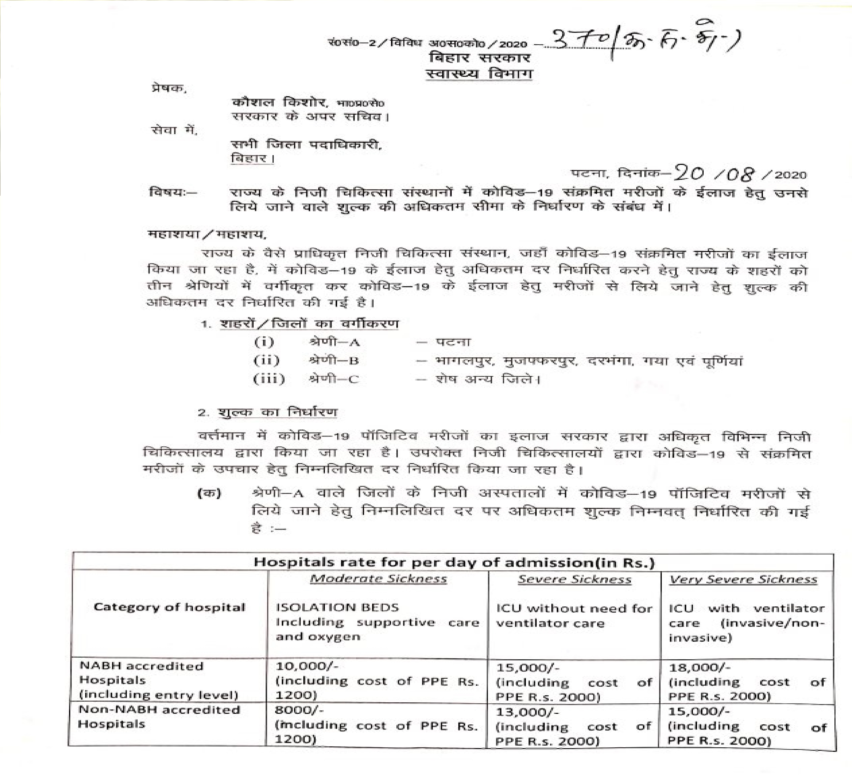 Breaking News : बिहार सरकार ने निजी अस्पतालों में कोरोना इलाज के लिए अधिकतम शुल्क किया तय