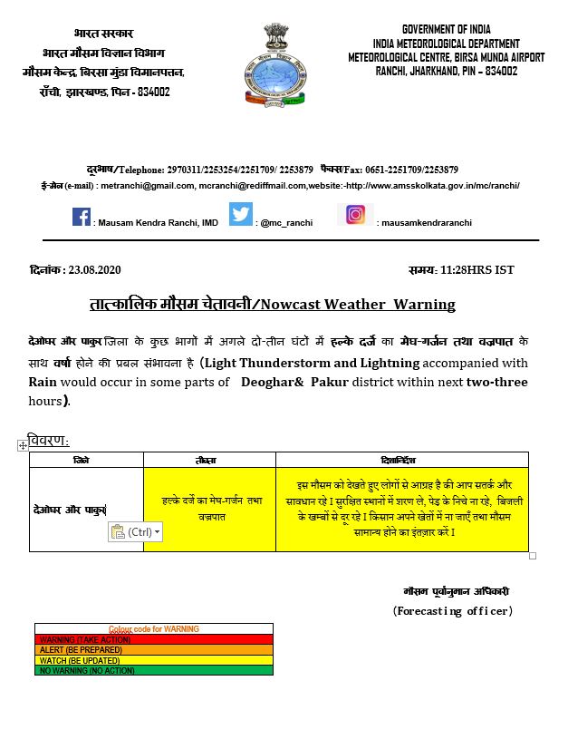 Weather Forecast LIVE Updates Today : झारखंड के इस इलाके में अगले कुछ घंटों में होगी बारिश, दिल्ली-बिहार-यूपी के लिए मौसम विभाग ने जारी की चेतावनी