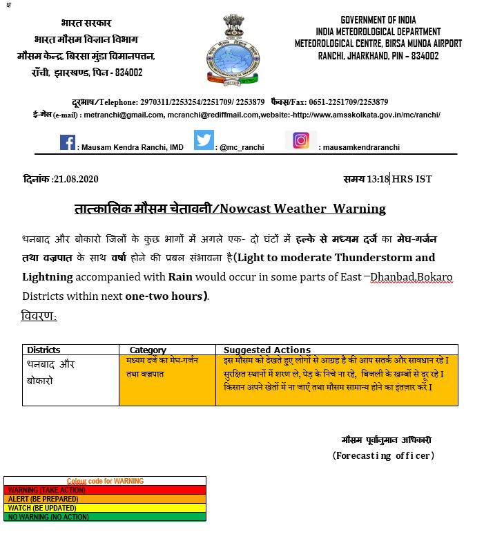 Jharkhand Weather Forecast : रांची में वज्रपात से महिला की मौत, 23 अगस्त को बंगाल की खाड़ी में फिर बनेगा लो प्रेशर एरिया, जमकर होगी बारिश