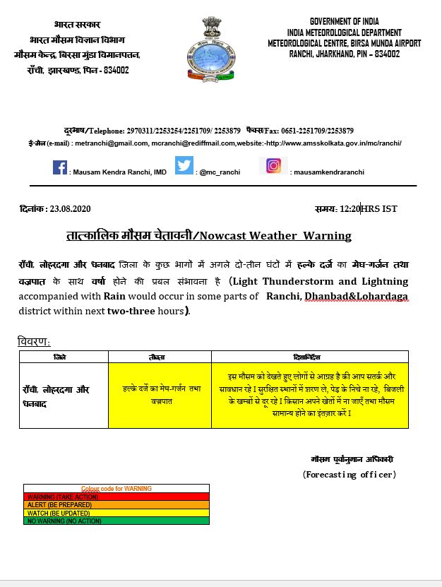 Weather Forecast LIVE Updates Today : झारखंड के इस इलाके में अगले कुछ घंटों में होगी बारिश, दिल्ली-बिहार-यूपी के लिए मौसम विभाग ने जारी की चेतावनी
