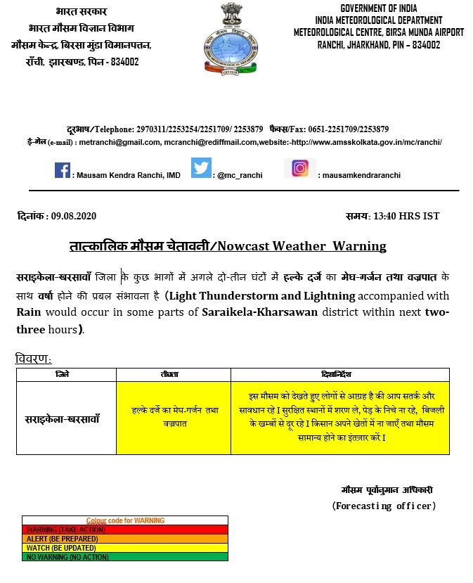 Weather Forecast LIVE Updates Today : झारखंड के इस जिले में कुछ देर में होगी बारिश, जानें यूपी-बिहार सहित देश के अन्य राज्यों का मौसम 